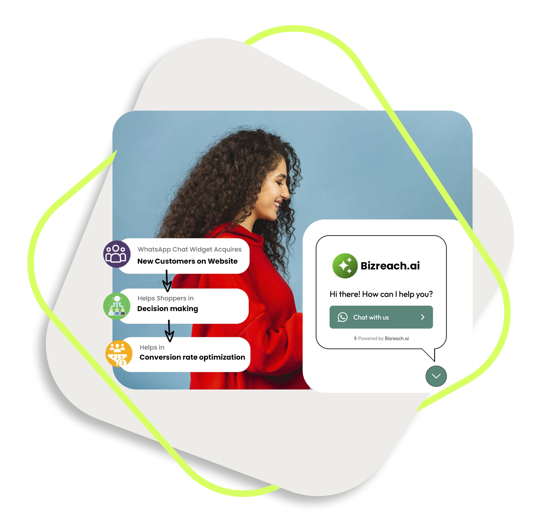 WhatsApp chat widget visual